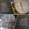 U.S. Kitchen Supply 4-Piece Stainless Steel Splatter Guard Set (13", 11.5", 10",8”) Fine Mesh Cover, Grease & Oil, Splatter Screen for Frying Pan, Cooking Pots, with Comfort Grip Handles